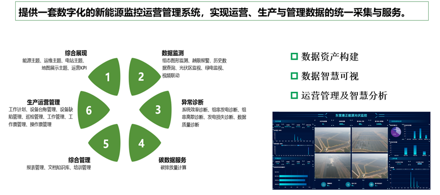 庄闲和游戏旗下威思顿入选国家智能光伏试点示范企业